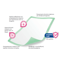 MoliCare® Premium Bed Mat υποσέντονο μίας χρήσης 5 σταγόνων. Συσκευασία 30 τεμαχίων 1